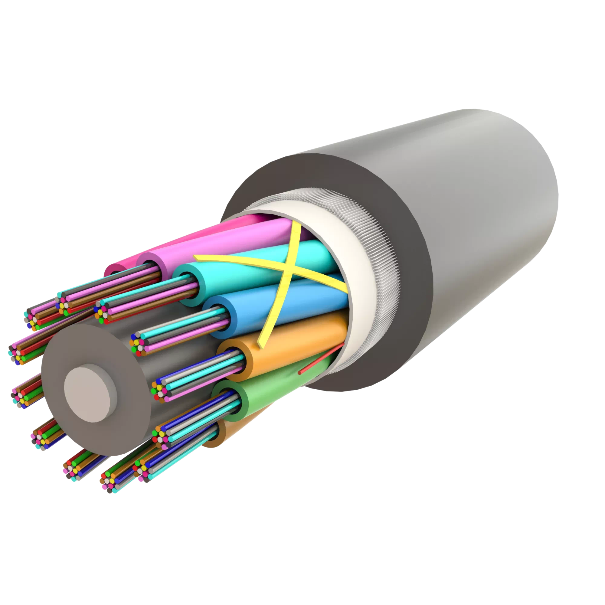 Non-Metallic Armoured Multi Loose Tube Fiber Optic Cable | Gel-Filled ...