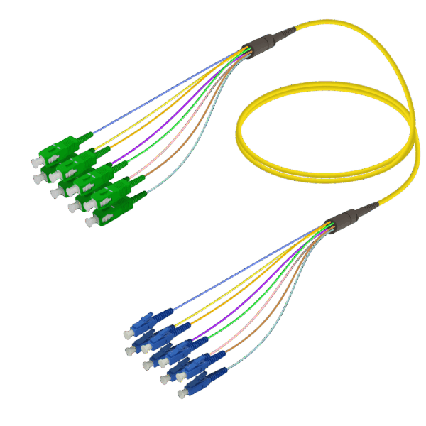 sc-apc-lc-upc-8-fiber-fanout-single-mode-g657-a2-30-09-single-mod-fanout-8-fiber-samm-teknoloji-2509-52-B SC/APC-LC/UPC | 8 Fiber Fanout | Single Mode G657.A2 | 3.0/0.9mm