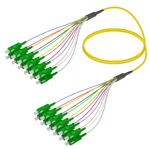 sc-apc-sc-apc-12-fiber-fanout-single-mode-g657-a2-3-0-09mm-single-mod-fanout-12-fiber-samm-teknoloji-2550-53-B SC/APC-SC/APC | 12 Fiber Fanout | Single Mode G657.A2 | 3.0/0.9mm