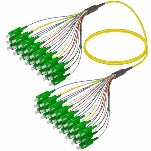sc-apc-sc-apc-24-fiber-fanout-single-mode-g657-a2-30-09mm-single-mod-fanout-24-fiber-samm-teknoloji-2589-55-B SC/APC-SC/APC | 24 Fiber Fanout | Single Mode G657.A2 | 3.0/0.9mm