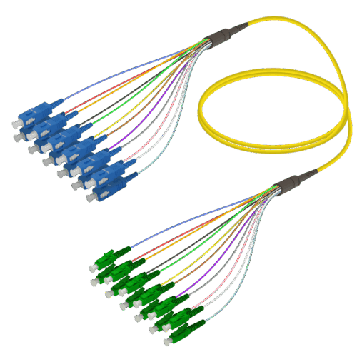 sc-upc-lc-apc-12-fiber-fanout-single-mode-g657-a2-30-09mm-single-mod-fanout-12-fiber-samm-teknoloji-2553-54-B SC/UPC-LC/APC | 12 Fiber Fanout | Single Mode G657.A2 | 3.0/0.9mm