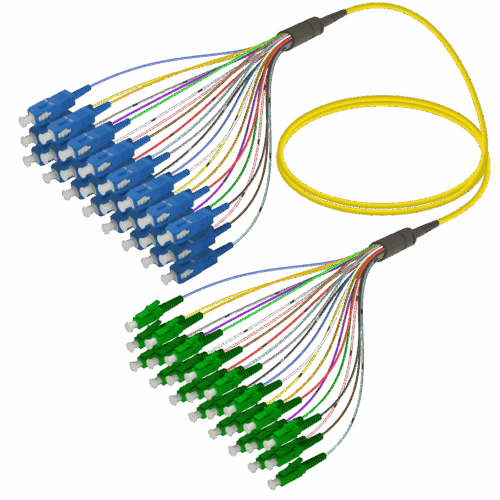 sc-upc-lc-apc-24-fiber-fanout-single-mode-g657-a2-30-09mm-single-mod-fanout-24-fiber-samm-teknoloji-2587-56-B SC/UPC-LC/APC | 24 Fiber Fanout | Single Mode G657.A2 | 3.0/0.9mm