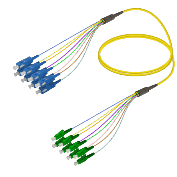 sc-upc-lc-apc-8-fiber-fanout-single-mode-g657-a2-30-09-single-mod-fanout-8-fiber-samm-teknoloji-2510-52-B SC/UPC-LC/APC | 8 Fiber Fanout | Single Mode G657.A2 | 3.0/0.9mm