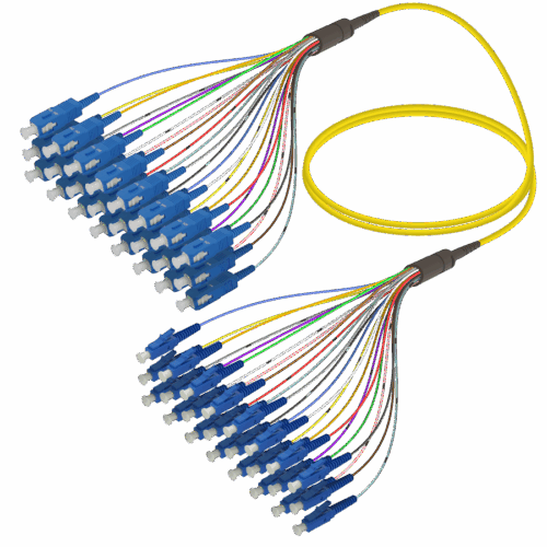sc-upc-lc-upc-24-fiber-fanout-single-mode-g657-a2-30-09mm-single-mod-fanout-24-fiber-samm-teknoloji-2580-55-B SC/UPC-LC/UPC | 24 Fiber Fanout | Single Mode G657.A2 | 3.0/0.9mm
