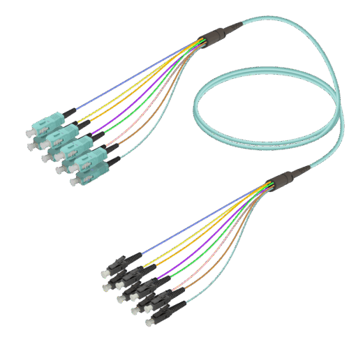 sc-upc-lc-upc-8-fiber-fanout-multi-mode-g651-om3-30-09mm-mutli-mod-fanout-8-fiber-samm-teknoloji-2606-57-B SC/UPC-LC/UPC | 8 Fiber Fanout | Multi Mode G651.OM3 | 3.0/0.9mm