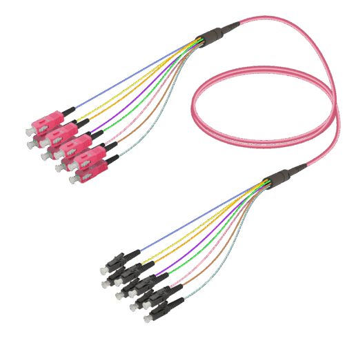 sc-upc-lc-upc-8-fiber-fanout-multi-mode-g651-om4-30-09mm-mutli-mod-fanout-8-fiber-samm-teknoloji-2609-57-B SC/UPC-LC/UPC | 8 Fiber Fanout | Multi Mode G651.OM4 | 3.0/0.9mm