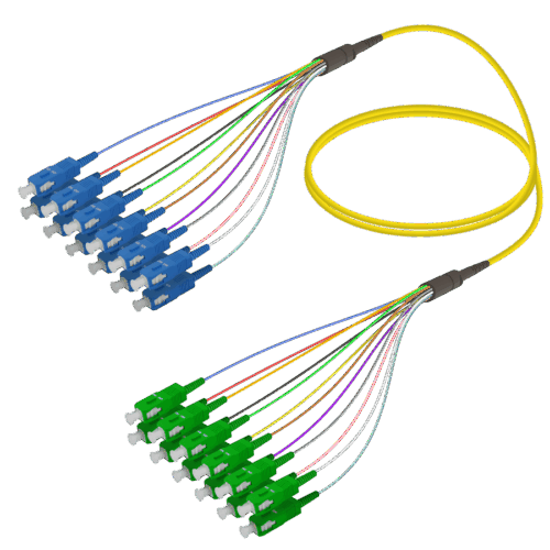 sc-upc-sc-apc-12-fiber-fanout-single-mode-g657-a2-30-09mm-single-mod-fanout-12-fiber-samm-teknoloji-2544-53-B SC/UPC-SC/APC | 12 Fiber Fanout | Single Mode G657.A2 | 3.0/0.9mm