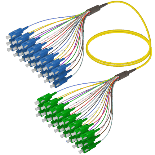 sc-upc-sc-apc-24-fiber-fanout-single-mode-g657-a2-3-0-09mm-single-mod-fanout-24-fiber-samm-teknoloji-2590-55-B SC/UPC-SC/APC | 24 Fiber Fanout | Single Mode G657.A2 | 3.0/0.9mm