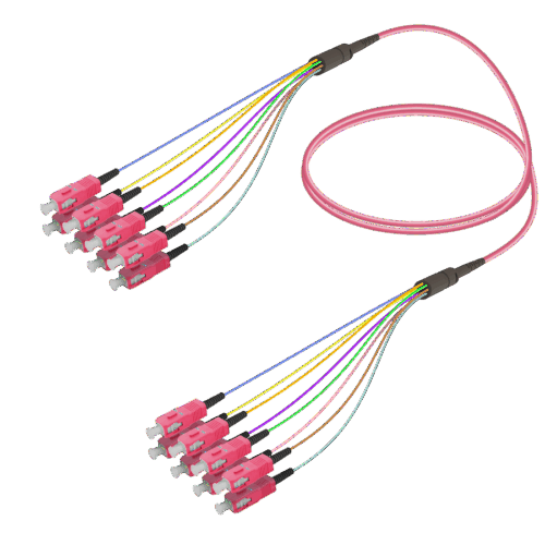 sc-upc-sc-upc-8-fiber-fanout-multi-mode-g651-om4-30-09mm-mutli-mod-fanout-8-fiber-samm-teknoloji-2617-57-B SC/UPC-SC/UPC | 8 Fiber Fanout | Multi Mode G651.OM4 | 3.0/0.9mm